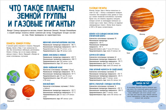 Загадочный космос