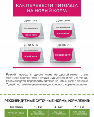 Пауч для собак «Кусочки с индейкой и языком в соусе» - Фото 2