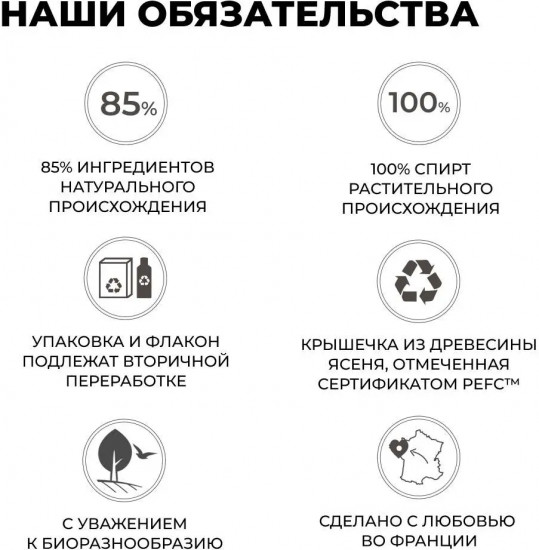 Парфюмерная вода «Mon Evidence»