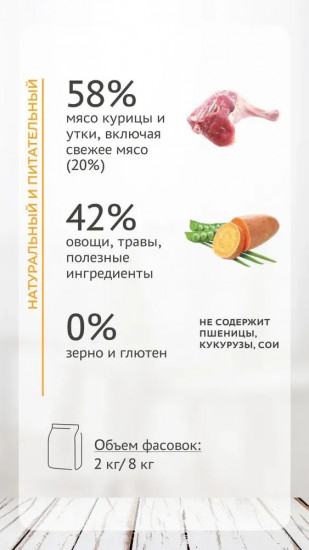 Корм для взрослых собак средних и крупных пород с курицей и уткой