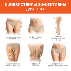 Набор кинезио-тейпов для лица и тела - Фото 8