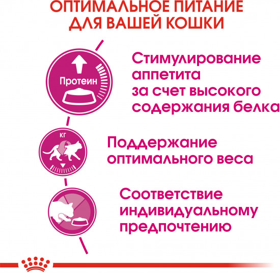 Корм для кошек кошек привередливых к составу