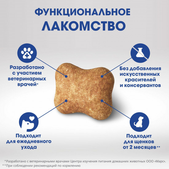 Лакомство для собак для поддержания здоровья суставов