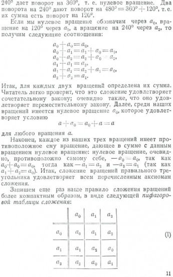 Введение в теорию групп