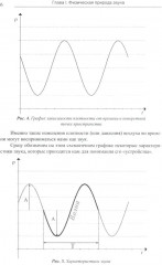 Построение музыкальных систем - Фото 4