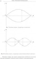 Построение музыкальных систем - Фото 8