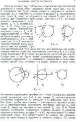 Окружности. Популярное изложение принципиальных основ теории окружности, заложенных Мебиусом, Легерром и Софусом Ли - Фото 3