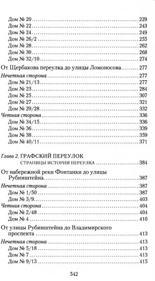 Улица Рубинштейна и вокруг неё