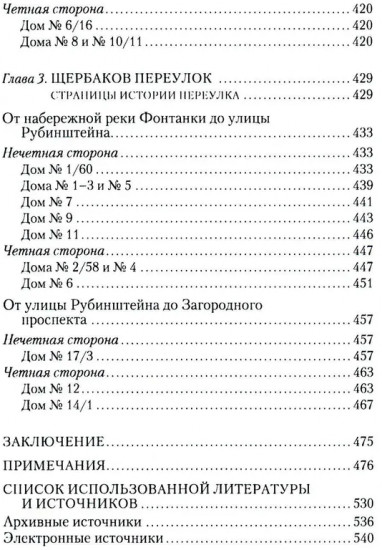 Улица Рубинштейна и вокруг неё