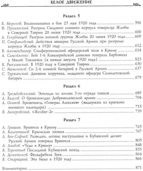 Русская Армия генерала Врангеля. Бои на Кубани