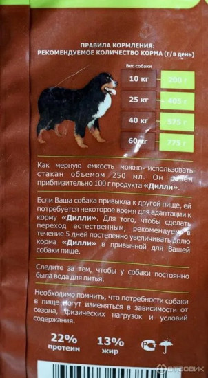 Корм для собак со вкусом гуляша с овощами