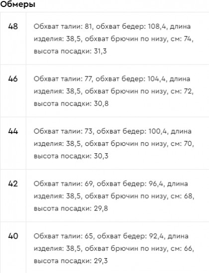 Шорты женские