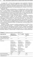 Медицинская реабилитация при COVID-19. Руководство для врачей - Фото 6