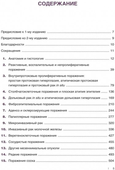 Интерпретация биопсий молочной железы
