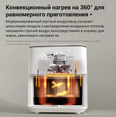 Аэрогриль Smart Air Fryer - Фото 3