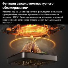 Аэрогриль Smart Air Fryer - Фото 4