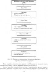 Аварийно-спасательная техника и оборудование. Защита в чрезвычайных ситуациях - Фото 6