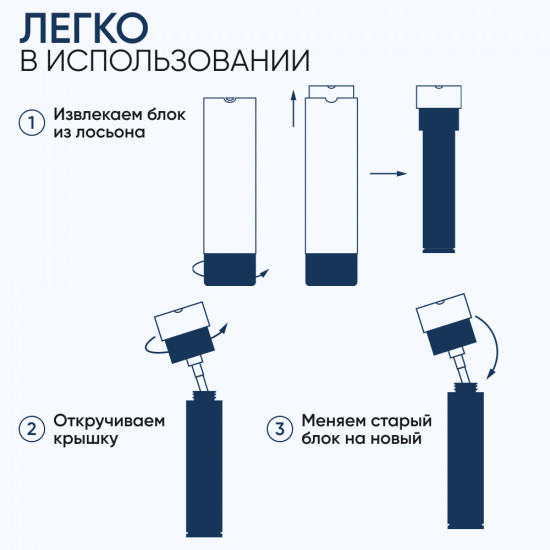 Крем-лосьон для лица мужской «All In One No-Sebum Lotion Refill»