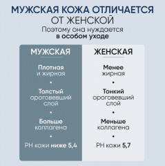 Крем-лосьон для лица мужской «All In One No-Sebum Lotion Refill» - Фото 10