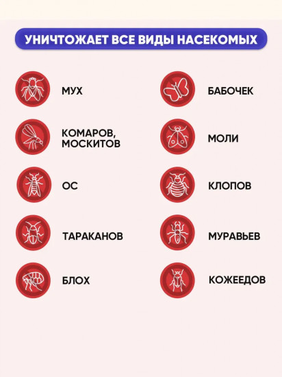 Дихлофос «Изумрудная оса»