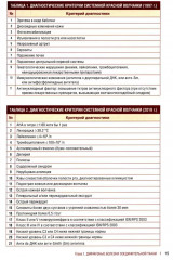 Биопсийная диагностика ревматических заболеваний. Руководство для врачей - Фото 7