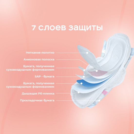 Прокладки женские гигиенические ночные