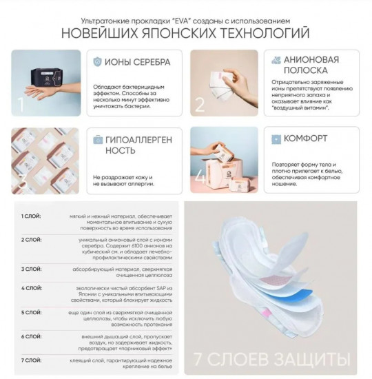 Прокладки женские супертонкие ежедневные