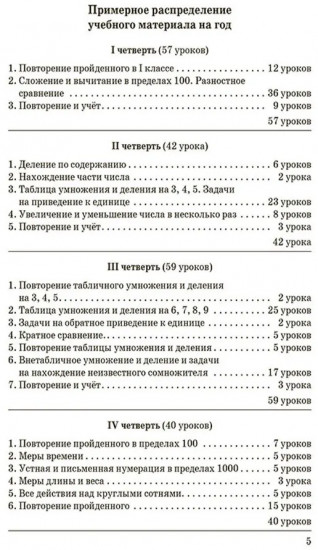 Планы уроков по арифметике для 2 класса