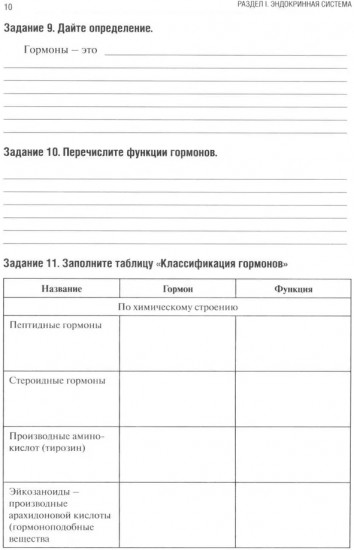 Анатомия человека. Спланхнология Часть 6