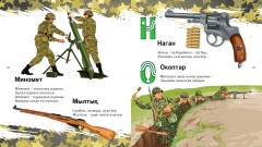 Әскери әліпби - Фото 1