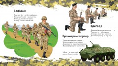 Әскери әліпби - Фото 3