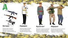 Әскери әліпби - Фото 4