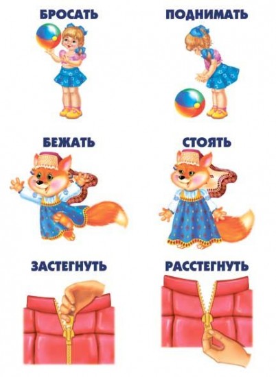 Игра настольная «Подходит-не подходит»