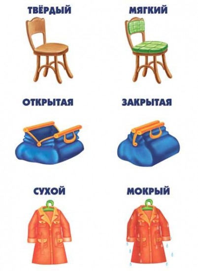 Игра настольная «Подходит-не подходит»