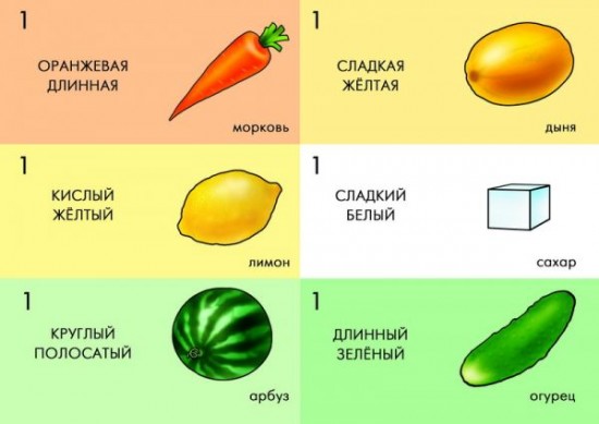 Игра настольная «Развиваем речь»