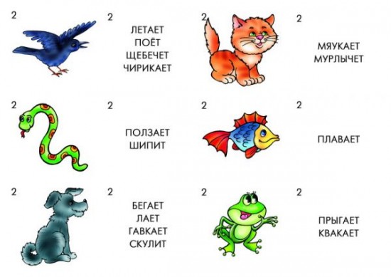Игра настольная «Развиваем речь»
