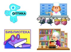 Игра настольная «Расскажи про свой город» - Фото 2