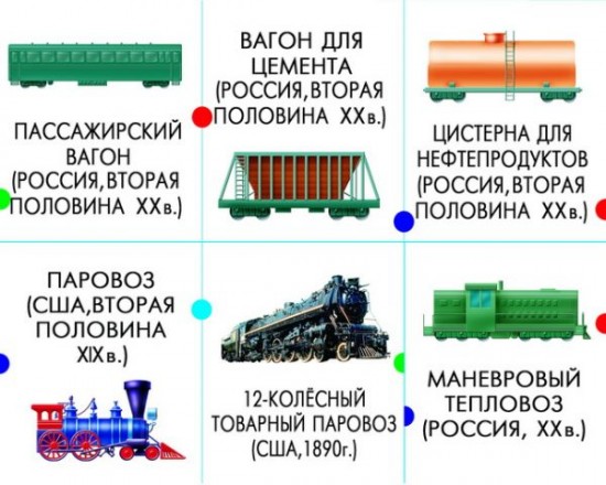 Игра настольная «Эволюция»