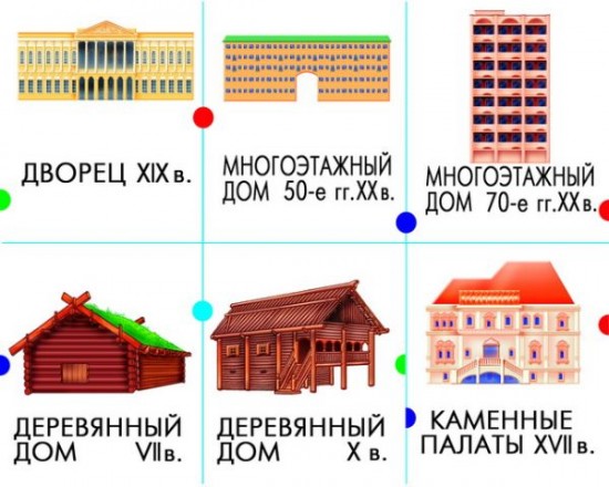 Игра настольная «Эволюция»