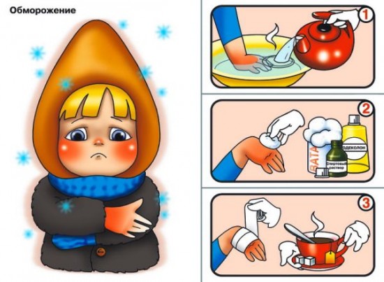 Если малыш поранился