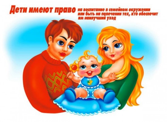 Права ребенка