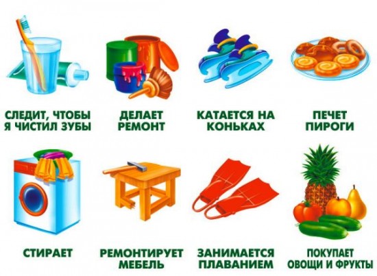Игра настольная «Семья»