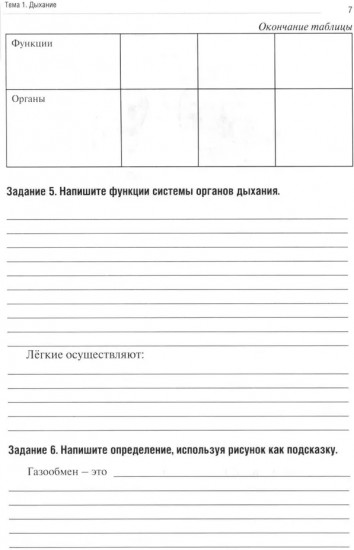 Анатомия человека. Спланхнология. Часть 5