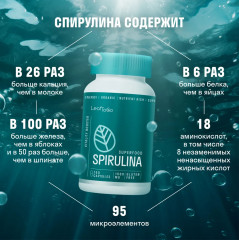 Спирулина в капсулах Sp - Фото 3
