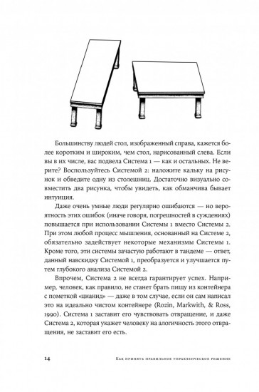 Как принять правильное управленческое решение
