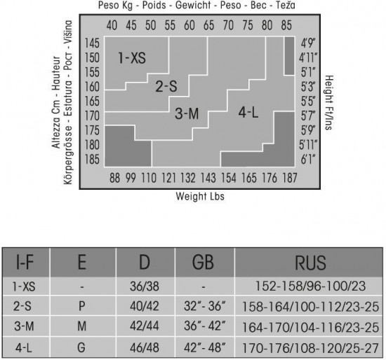 Колготки женские «New 20»