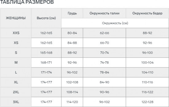 Футболка женская