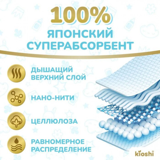 Подгузники «Premium»