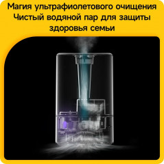 Увлажнитель воздуха Humidifier F628S - Фото 6