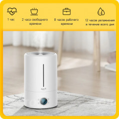 Увлажнитель воздуха Humidifier F628S - Фото 8